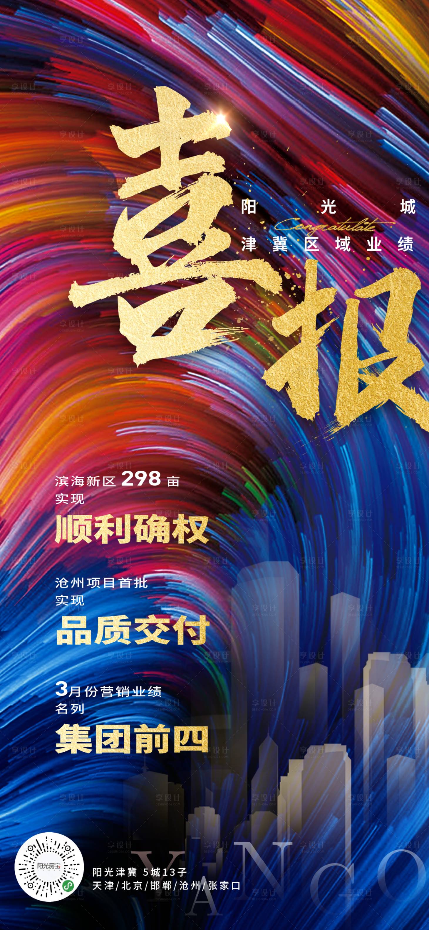 源文件下载【地产喜报】编号：33550004255724305