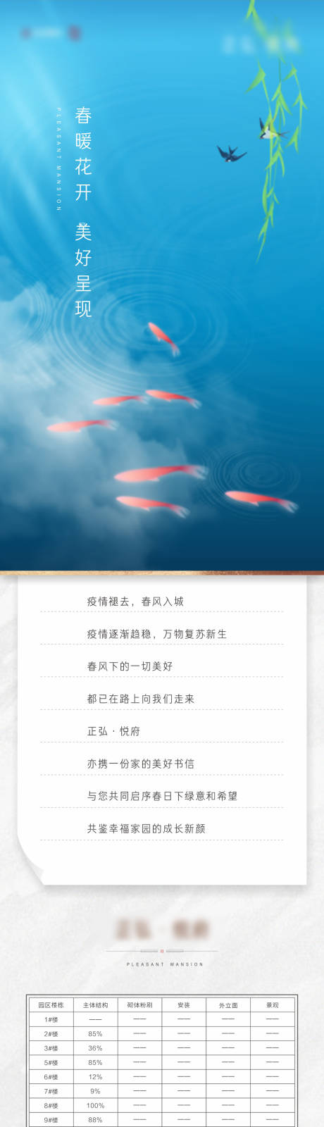 源文件下载【享设计】搜索编号：41310004188493351【工程播报长图】