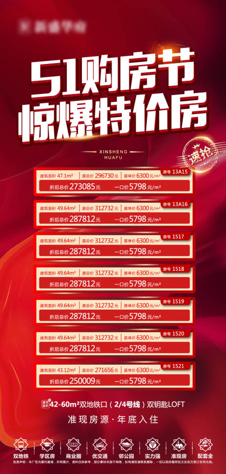 源文件下载【享设计】搜索编号：74440004497934711【地产五一特价房海报】