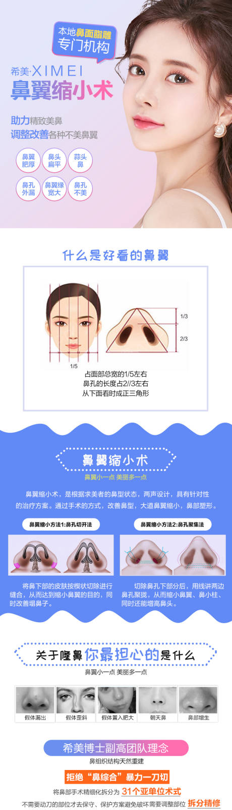 源文件下载【医美整形鼻翼缩小术新氧美团详情页】编号：62500004147385408