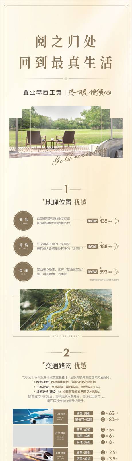 源文件下载【享设计】搜索编号：34280004165797358【地产价值点长图】