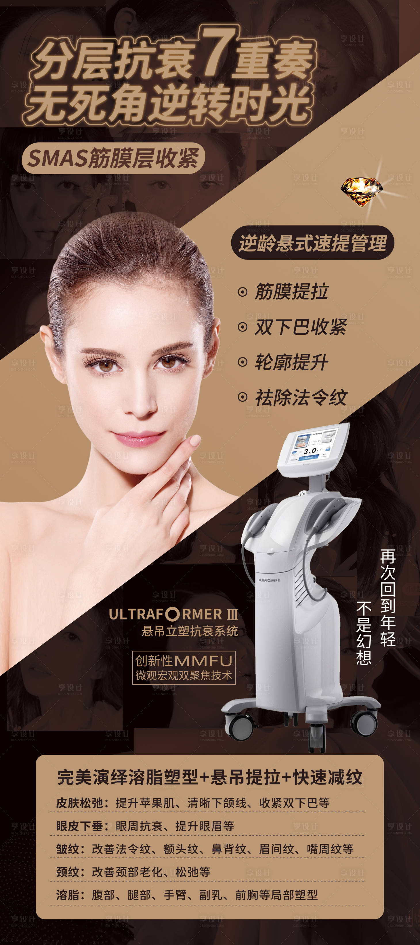 源文件下载【享设计】搜索编号：97250004148213997【医美7D聚拉提展架】