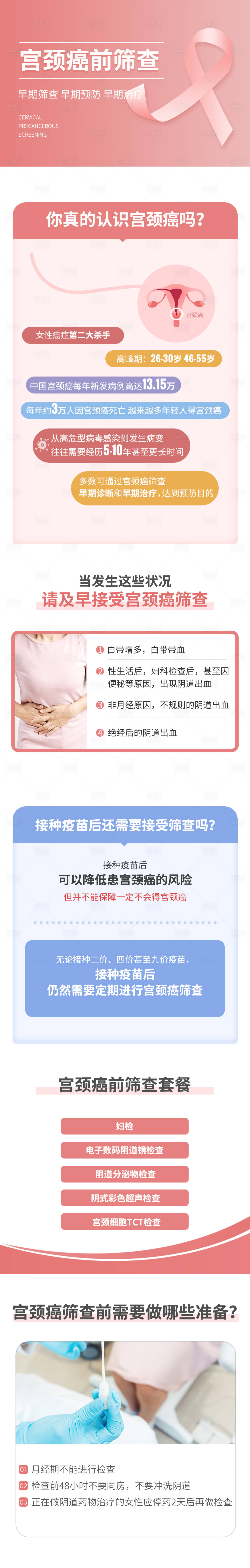 源文件下載【享設計】搜索編號：80660004170369200【婦科宮頸癌篩查專題】