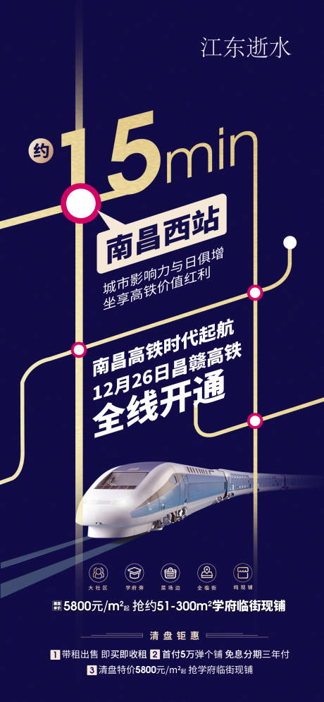 源文件下载【地产高铁开通价值点海报】编号：58130004422374820