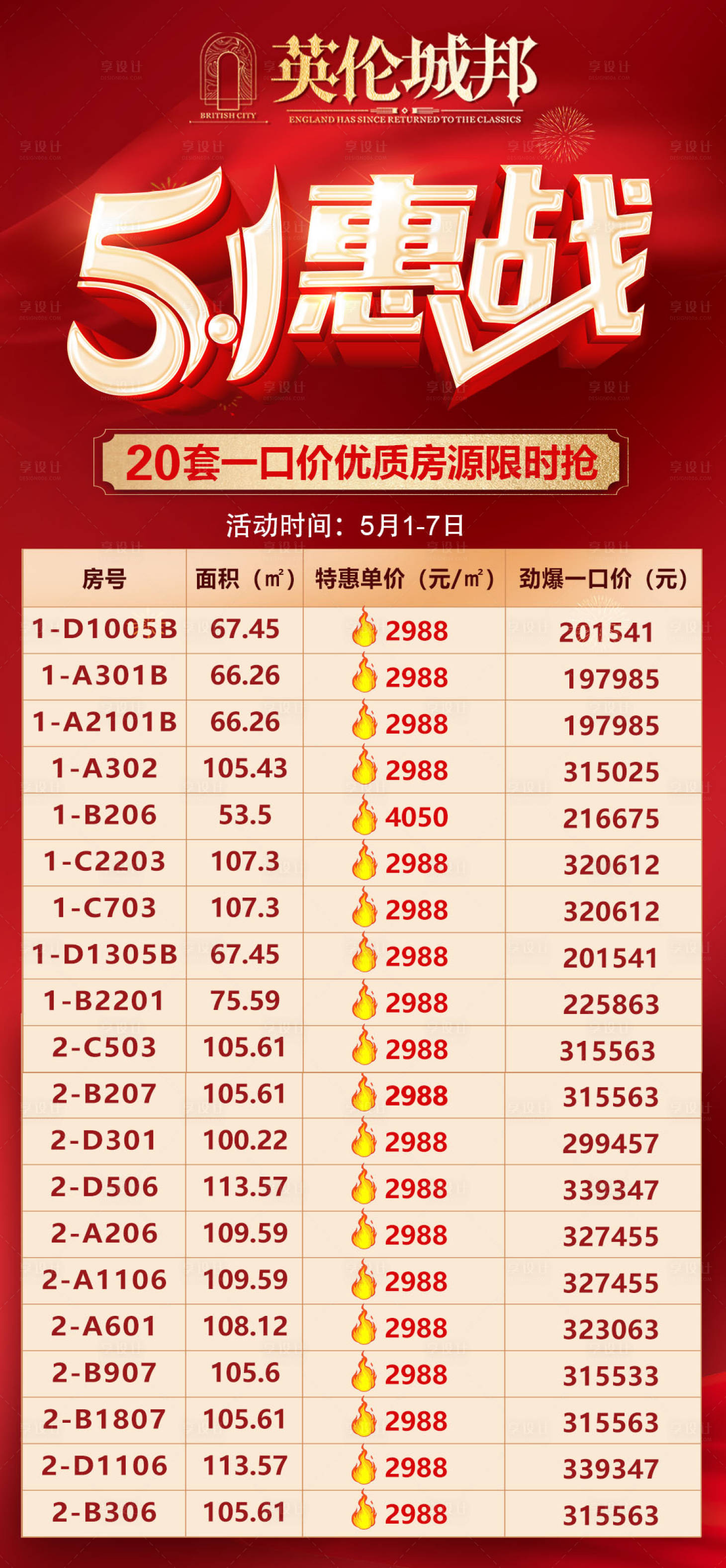 源文件下载【地产五一特价房源海报】编号：39440004470471671