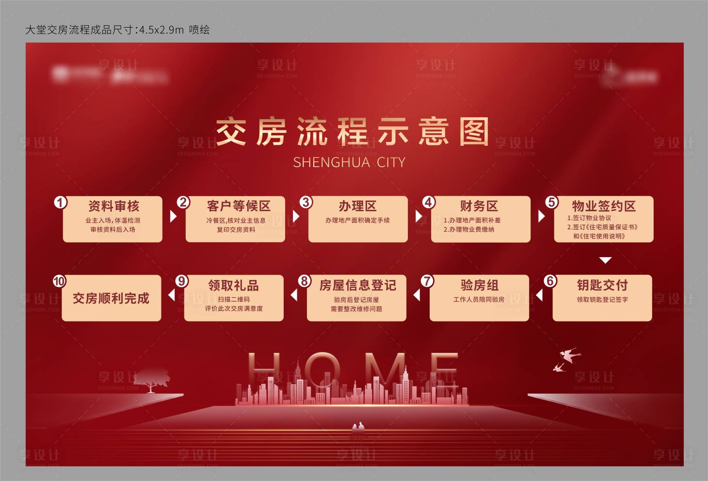 源文件下載【享設計】搜索編號：92690004192298812【房地產交房流程海報 】