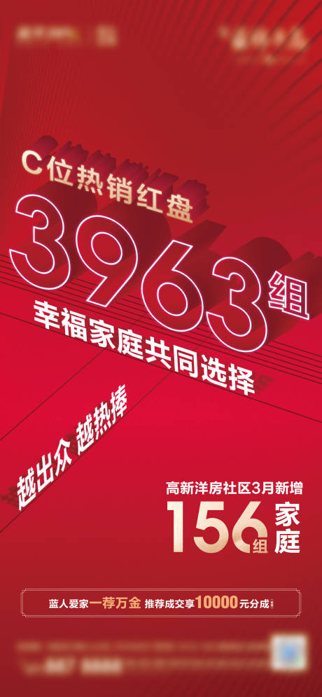 源文件下載【享設計】搜索編號：26090004114329371【熱銷刷屏房地產海報】
