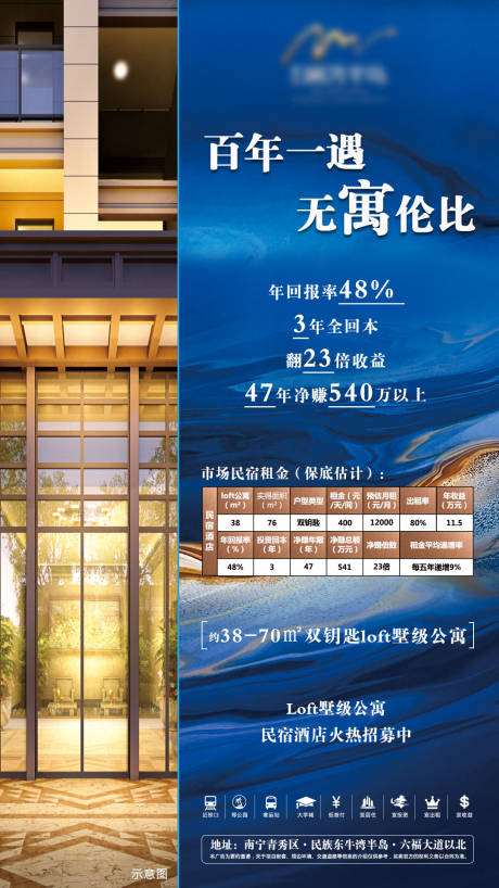 源文件下载【地产loft公寓投资海报】编号：20210417135246166