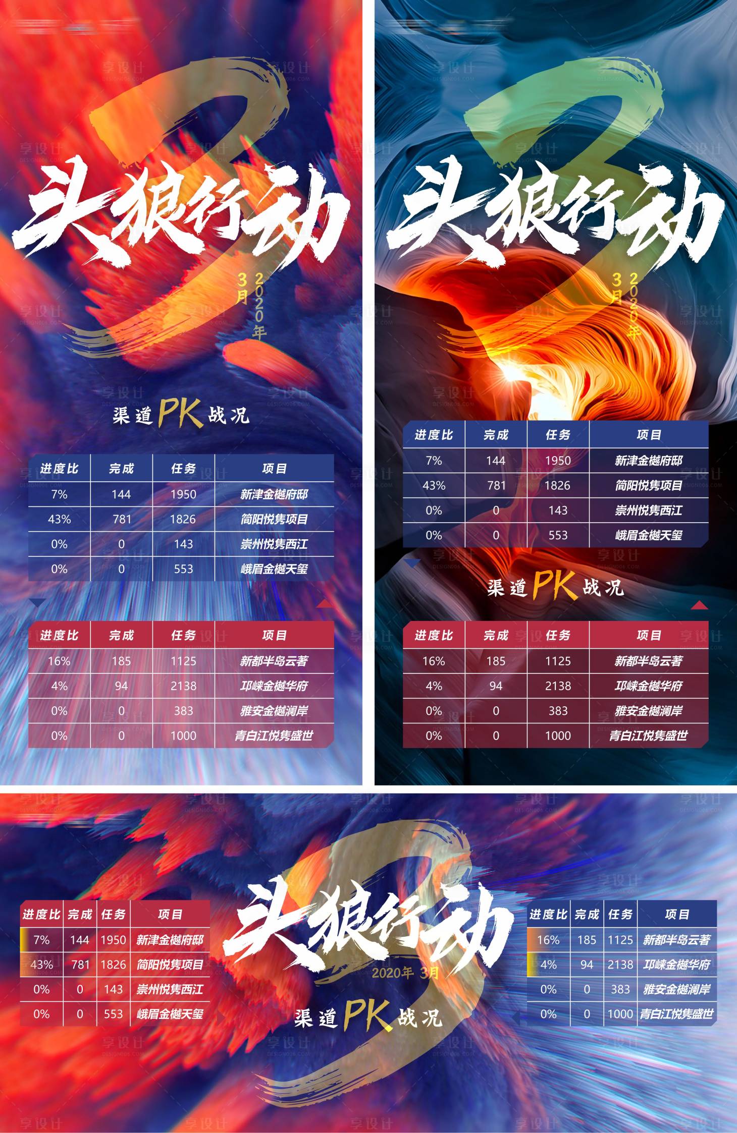 源文件下載【享設(shè)計(jì)】搜索編號(hào)：49890004125312924【地產(chǎn)月度PK打榜大圖海報(bào)】
