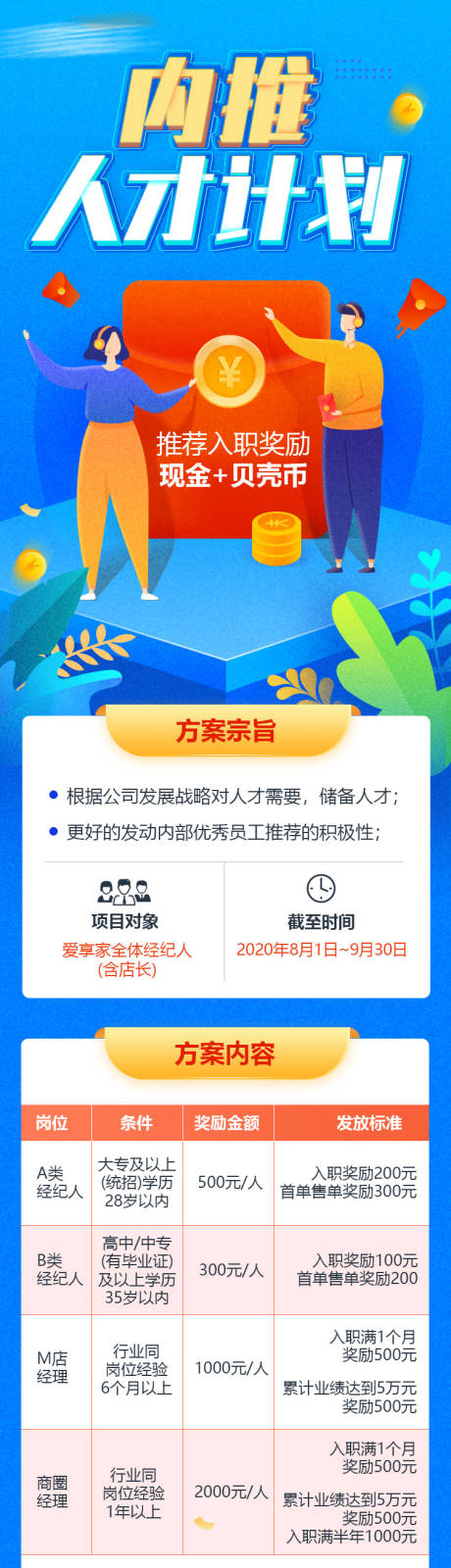 源文件下载【内推人才计划】编号：20210426161030095