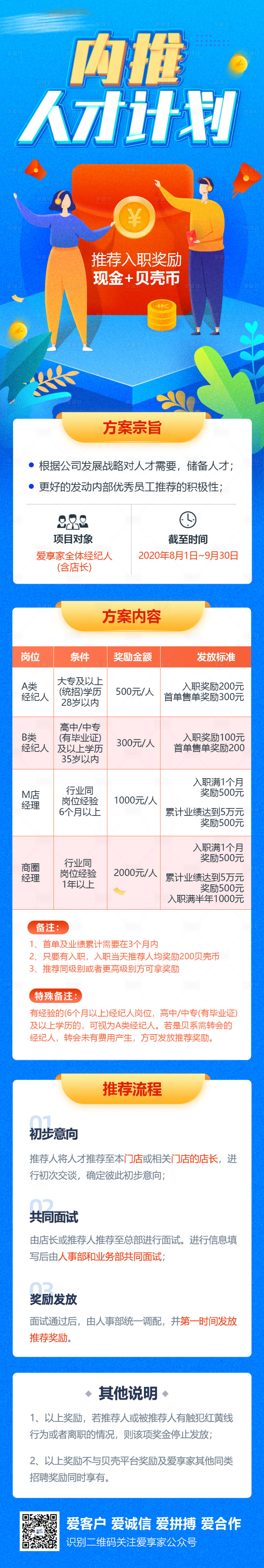 源文件下载【内推人才计划】编号：20210426161030095