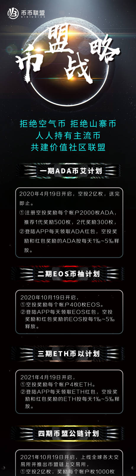 源文件下载【蓝色系科技风移动端长图】编号：20210409140902904