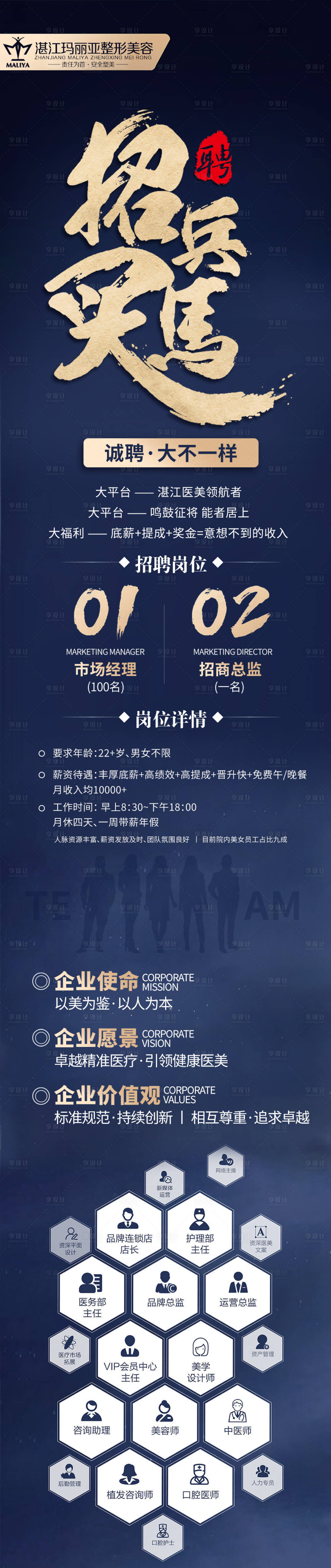 源文件下载【医美整形系列招聘长图】编号：26350004315027916