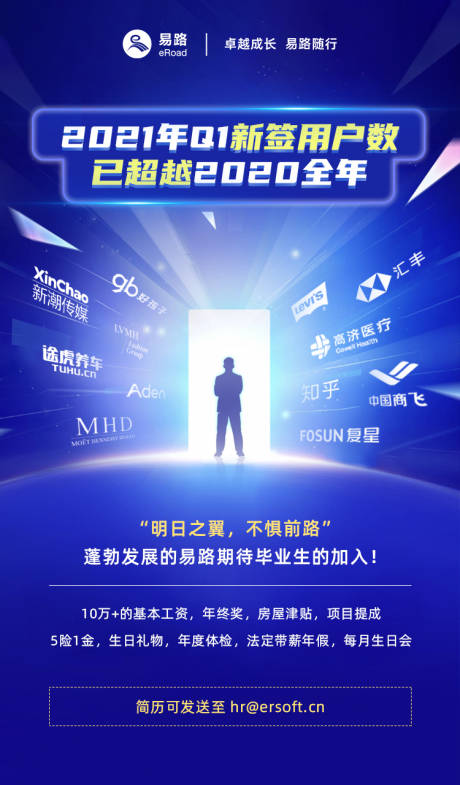 源文件下载【招聘海报】编号：28770004502614024