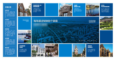 源文件下载【地产价值点背景墙】编号：88880004279999385