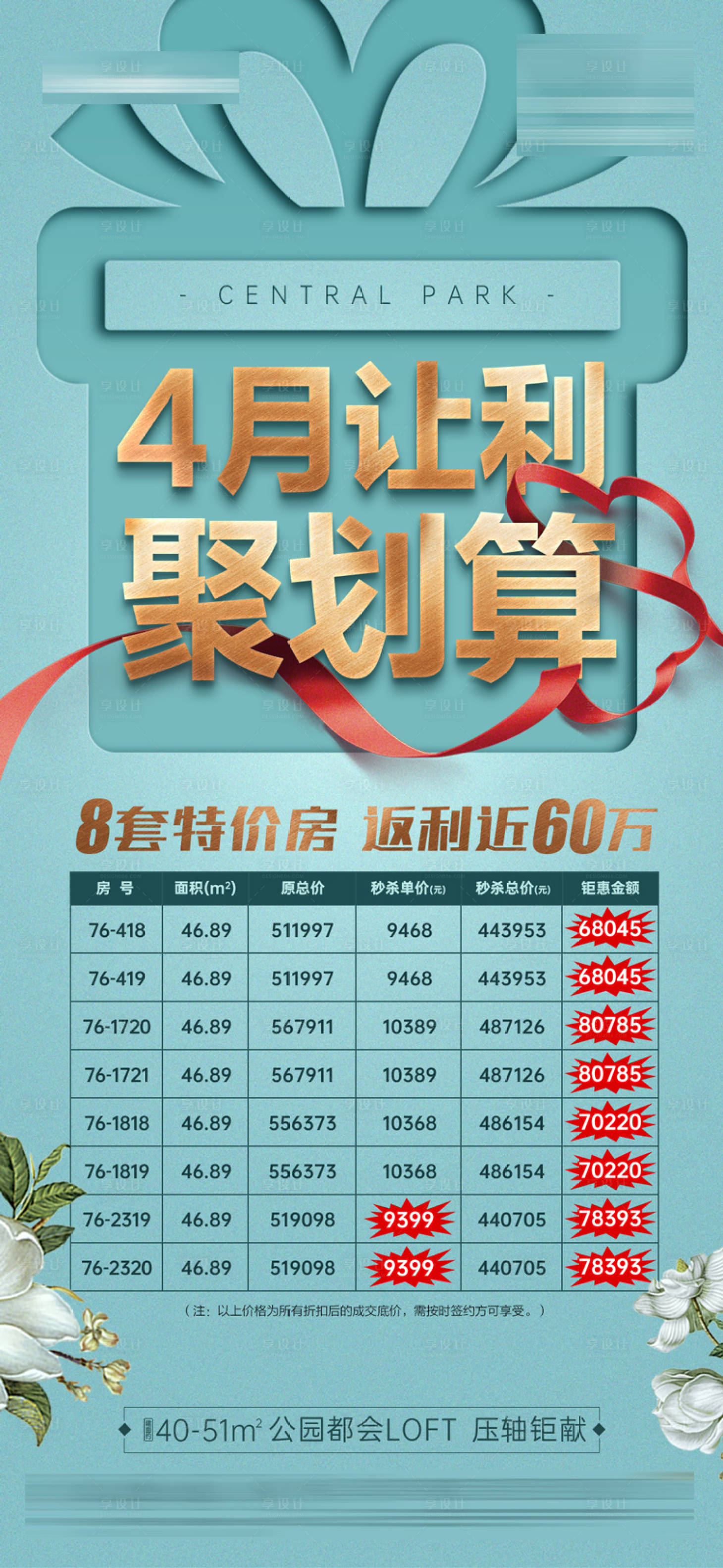 源文件下載【享設計】搜索編號：70360004260903056【地產特價房單圖】