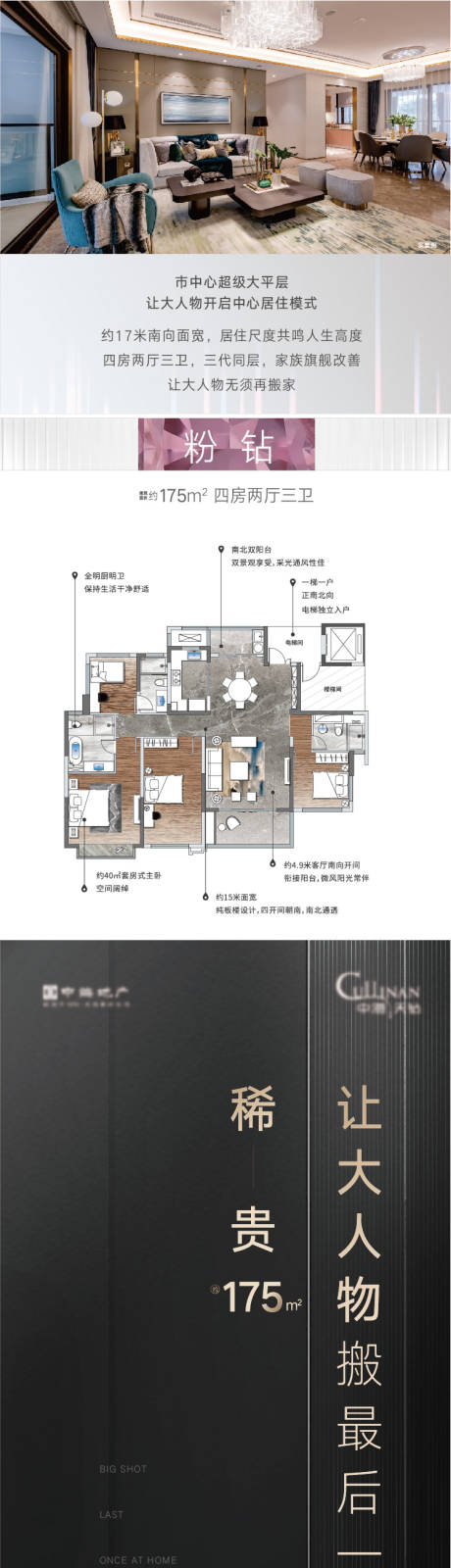 源文件下载【房地产黑金户型价值点长图海报】编号：20210413104106722