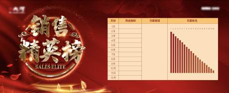 源文件下載【地產銷售精英榜銷冠背景板】編號：18990004200914262