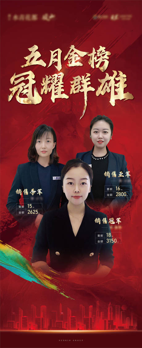 源文件下载【享设计】搜索编号：62540004480584346【地产销冠金榜】