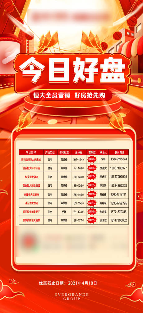 源文件下载【今日好盘特价房海报】编号：55630004261603395