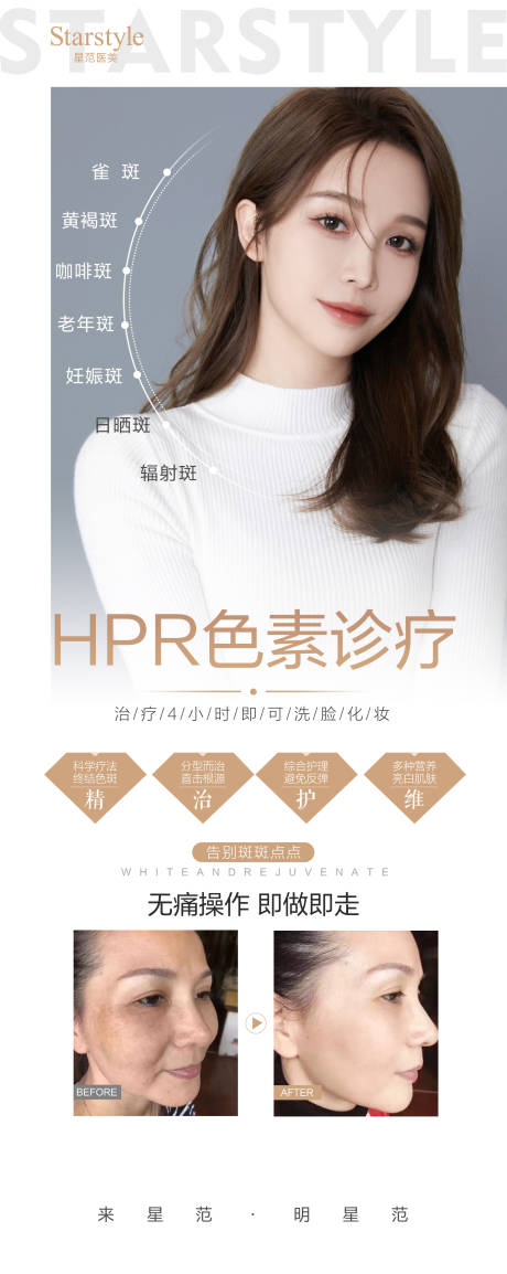源文件下载【医美整形祛斑人物案例展架】编号：93090004306334593