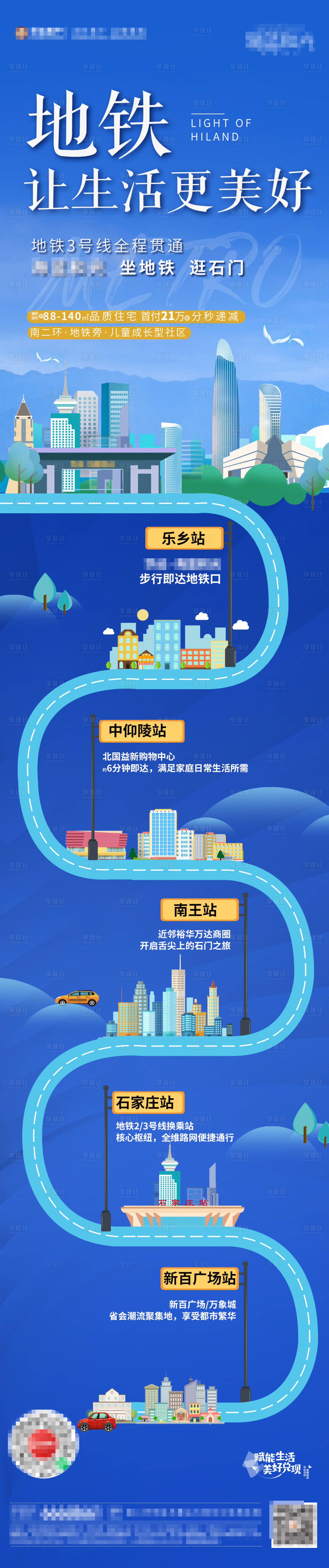 源文件下载【享设计】搜索编号：35800004285909765【地产交通长图】