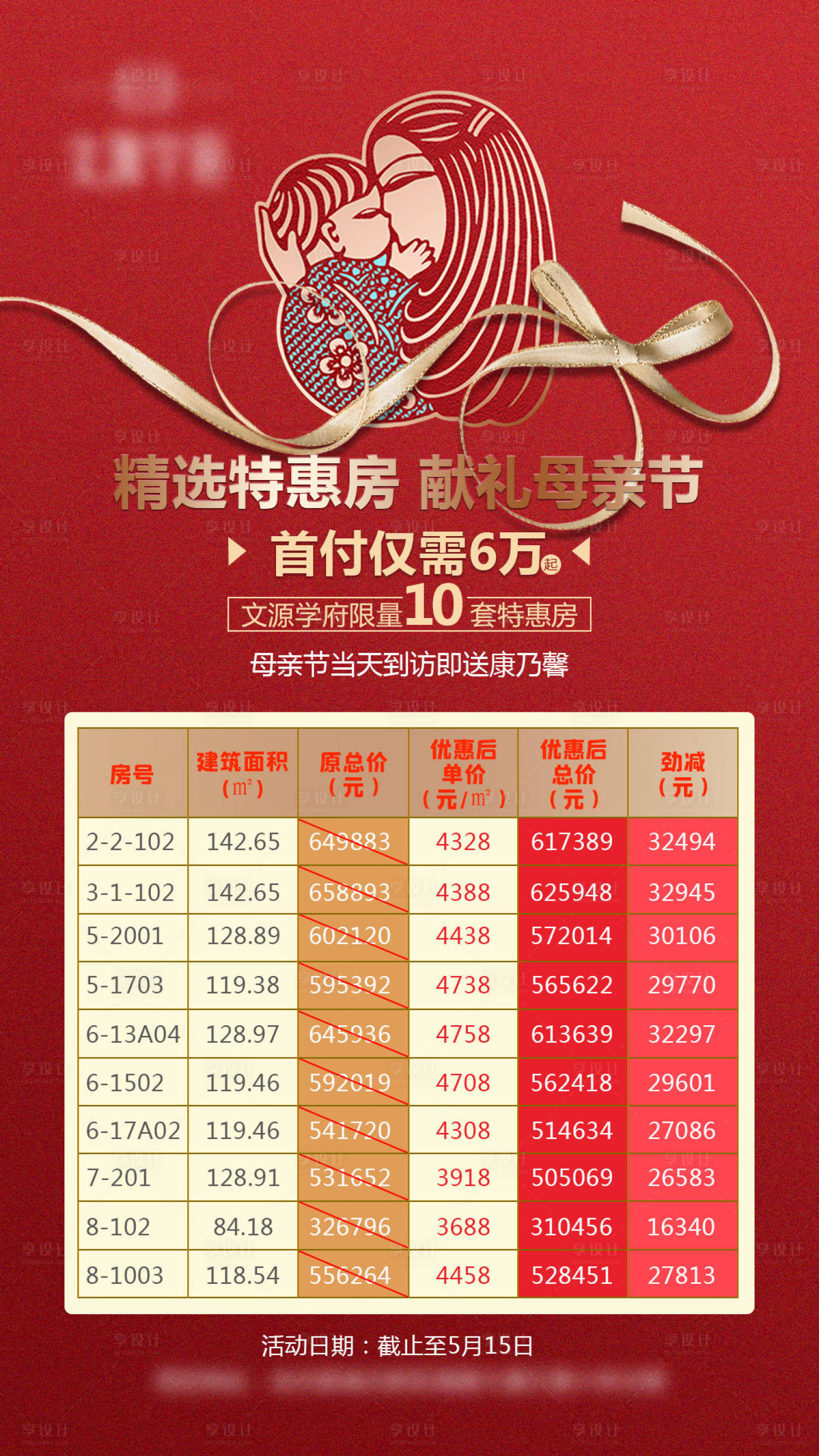 源文件下載【享設(shè)計(jì)】搜索編號(hào)：90440004415905285【地產(chǎn)母親節(jié)特價(jià)房海報(bào) 】