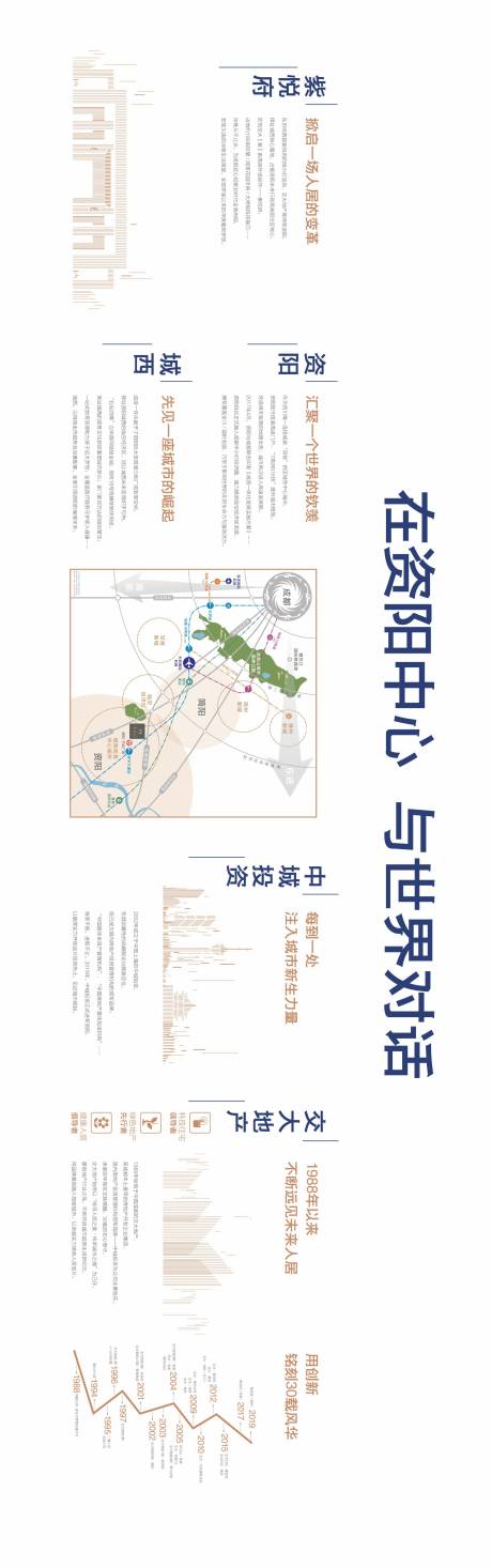 源文件下載【享設計】搜索編號：67590004355239885【地產品牌墻廣告展板】