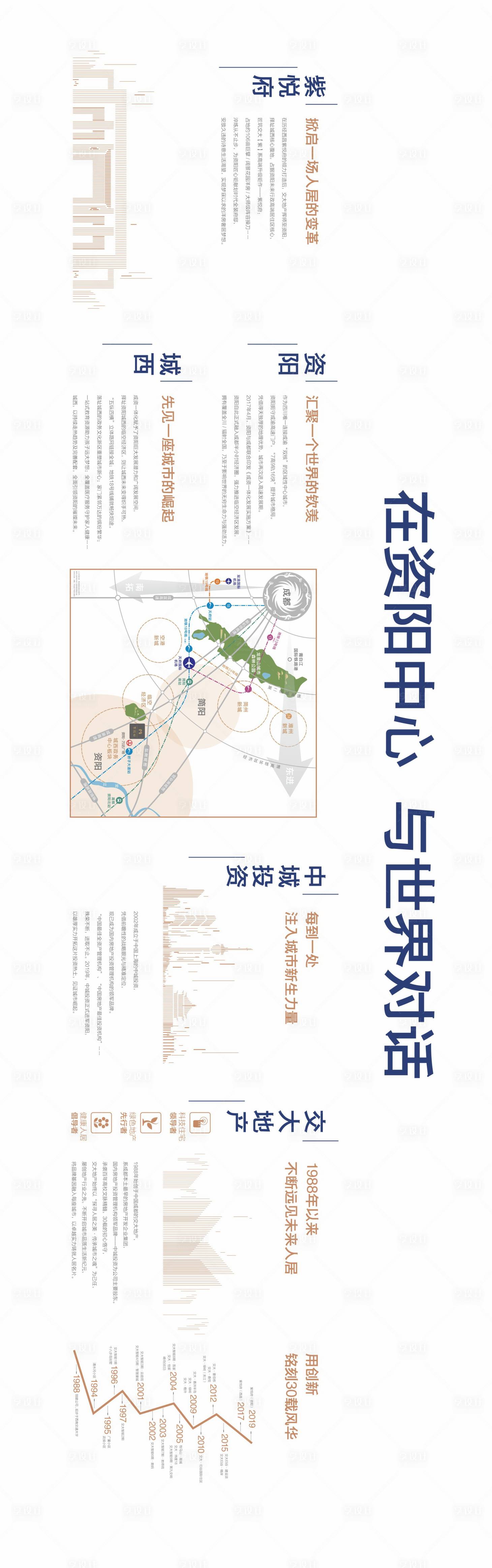 源文件下载【享设计】搜索编号：67590004355239885【地产品牌墙广告展板】