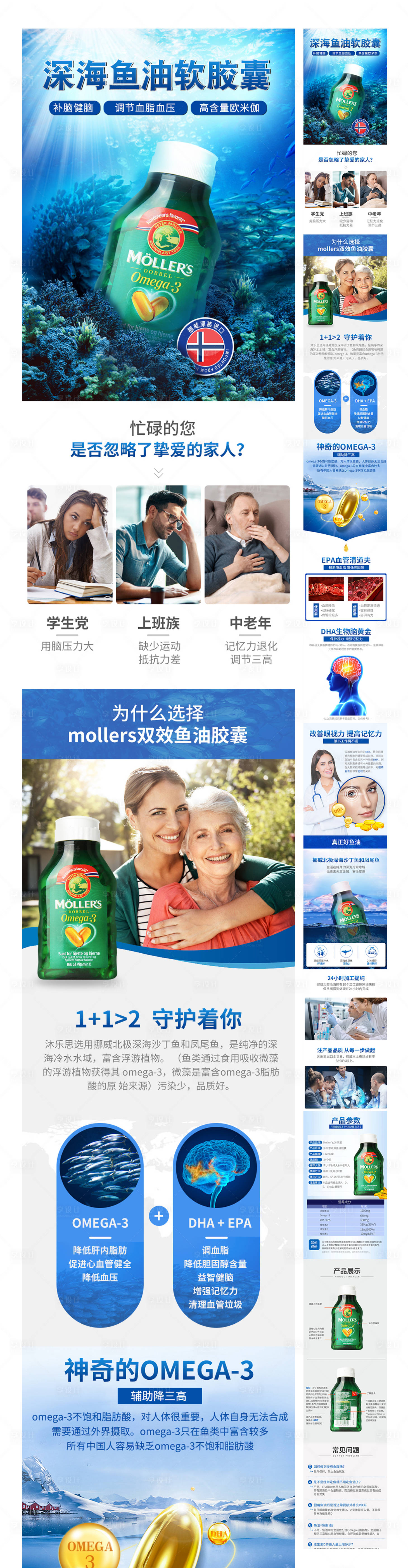 源文件下载【享设计】搜索编号：96990004216755230【挪威深海鱼油胶囊宝贝详情页】