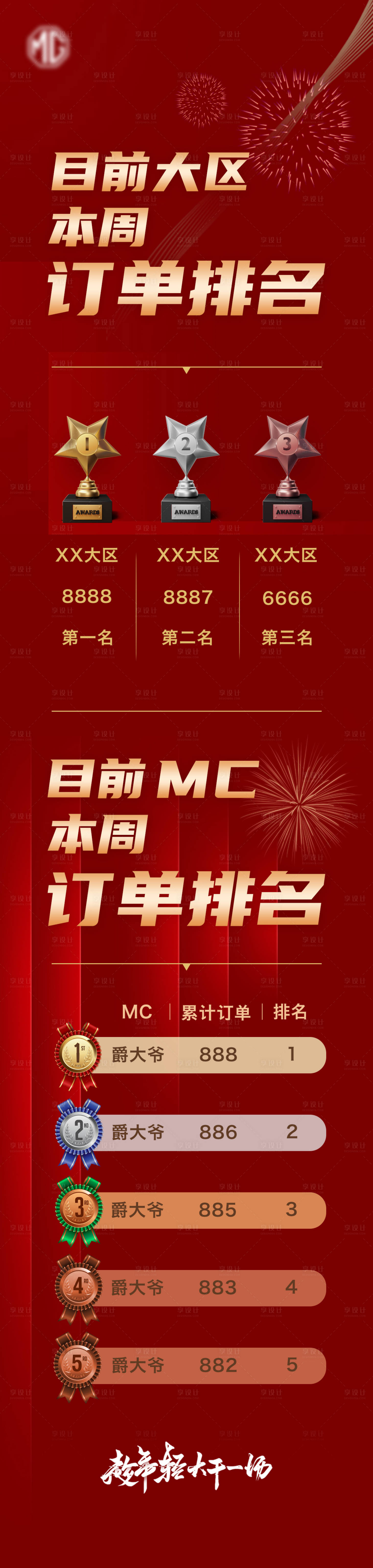 源文件下載【享設(shè)計(jì)】搜索編號(hào)：33710004496285170【銷(xiāo)量排行海報(bào)】