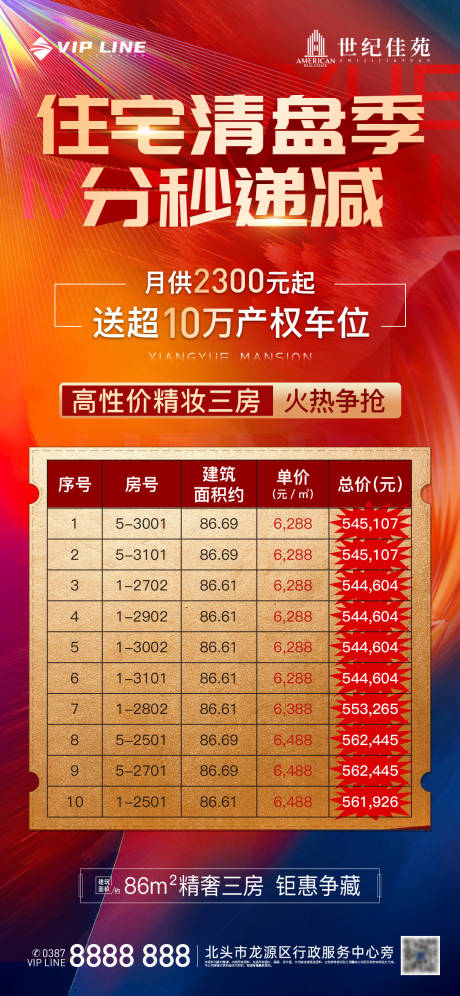 源文件下载【地产热销海报】编号：81310004276753101