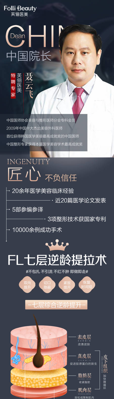 源文件下载【医美整形专家抗衰长图】编号：17150004305396044