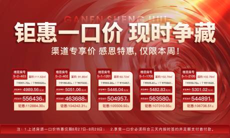 源文件下載【房地產(chǎn)周末暖場一口價海報】編號：90640004333018366