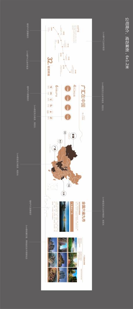源文件下载【享设计】搜索编号：63940004354799128【地产品牌墙】
