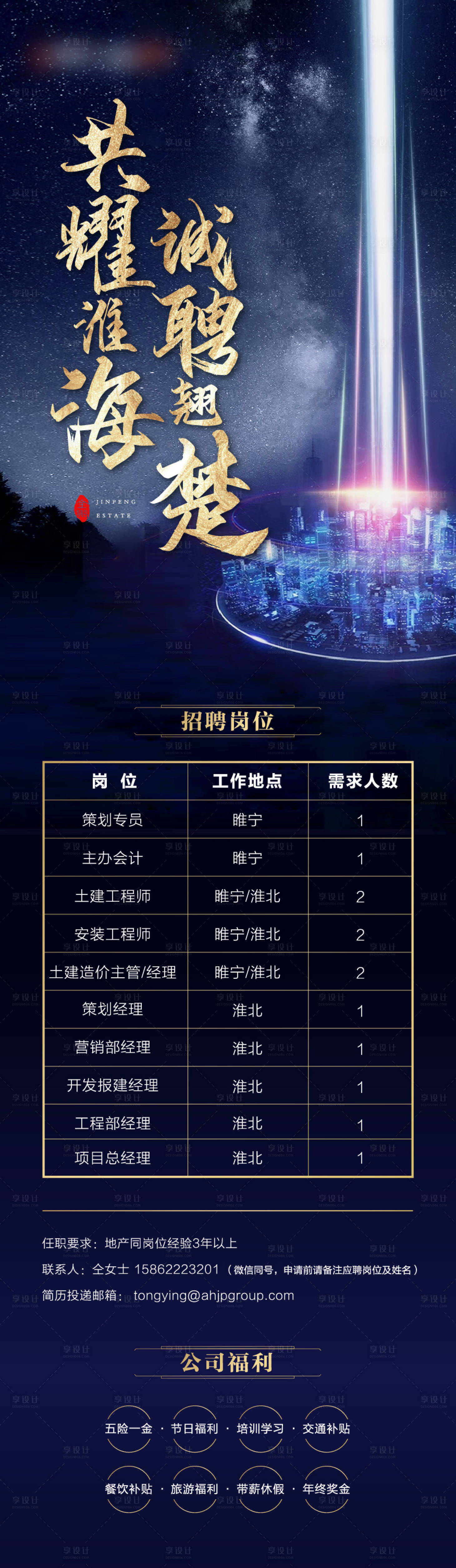源文件下载【房地产城市蓝金大气招聘长图海报】编号：63740004310161821