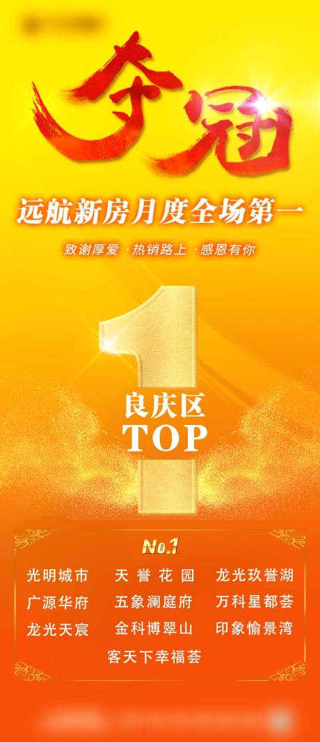 源文件下载【地产夺冠海报】编号：29090004091425612