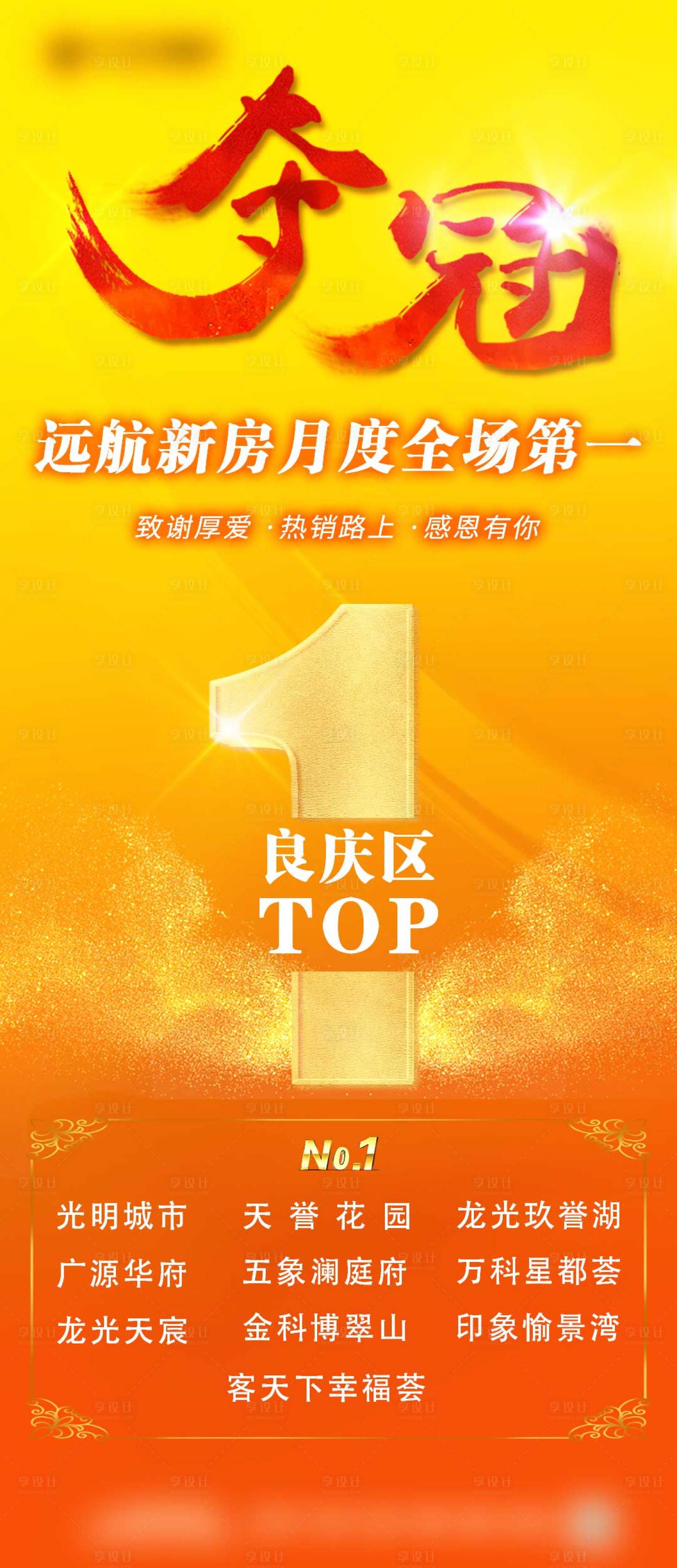 源文件下载【享设计】搜索编号：29090004091425612【地产夺冠海报】