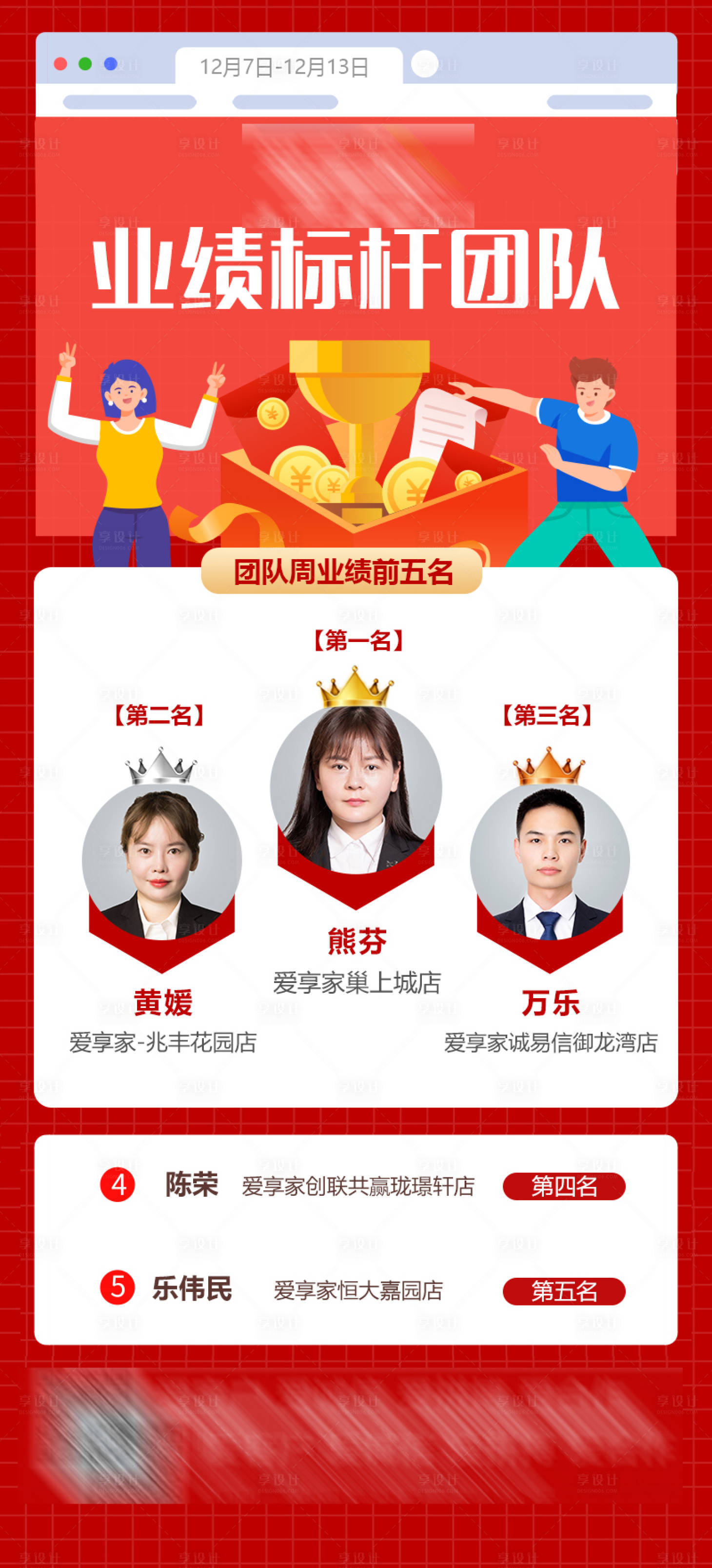 源文件下載【地產(chǎn)團(tuán)隊(duì)排名海報(bào) 】編號(hào)：49620004419228798