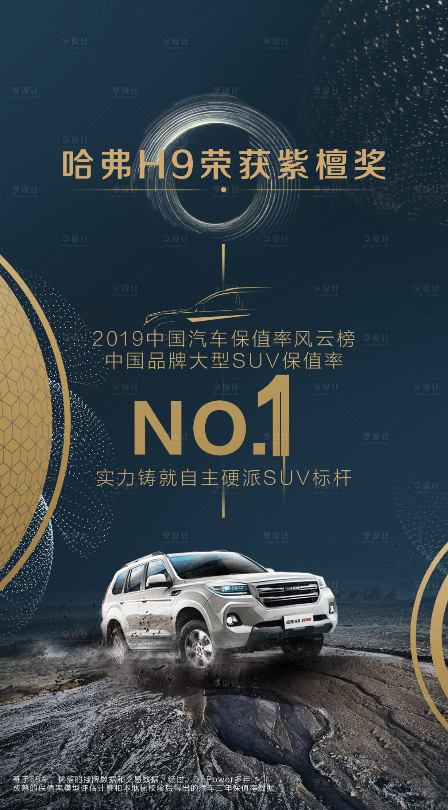 源文件下載【享設計】搜索編號：65050004451351101【汽車獲獎海報】