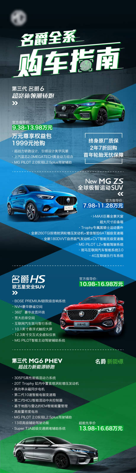 源文件下载【购车指南长图海报】编号：76210004256883974