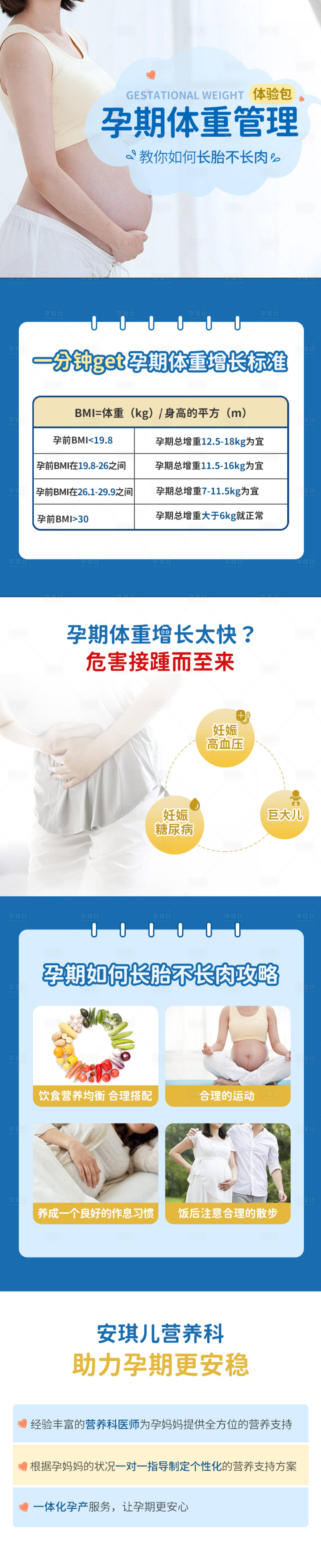 源文件下载【孕期体重管理】编号：44800004184401696
