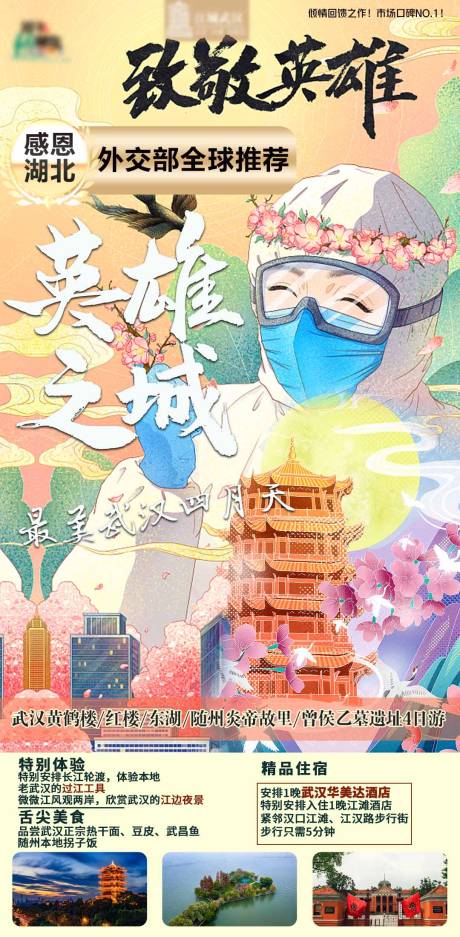 源文件下载【英雄之城旅游海报】编号：89620004277647714