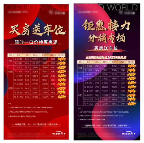 源文件下載【分銷專場特惠房源前宣海報】編號：89900004367908341