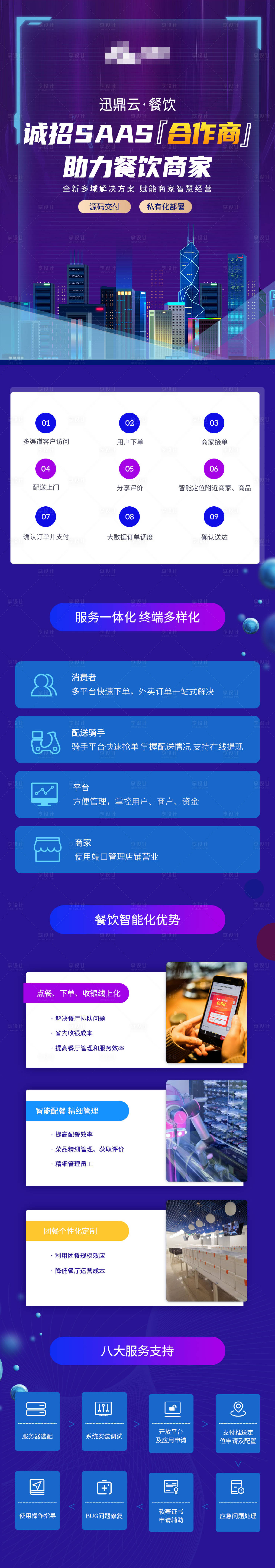 源文件下載【享設(shè)計】搜索編號：29820004450385512【招募合伙人長圖】