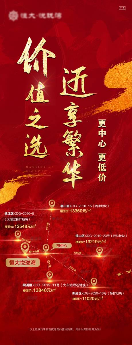 源文件下载【区位图海报】编号：63430004181279959