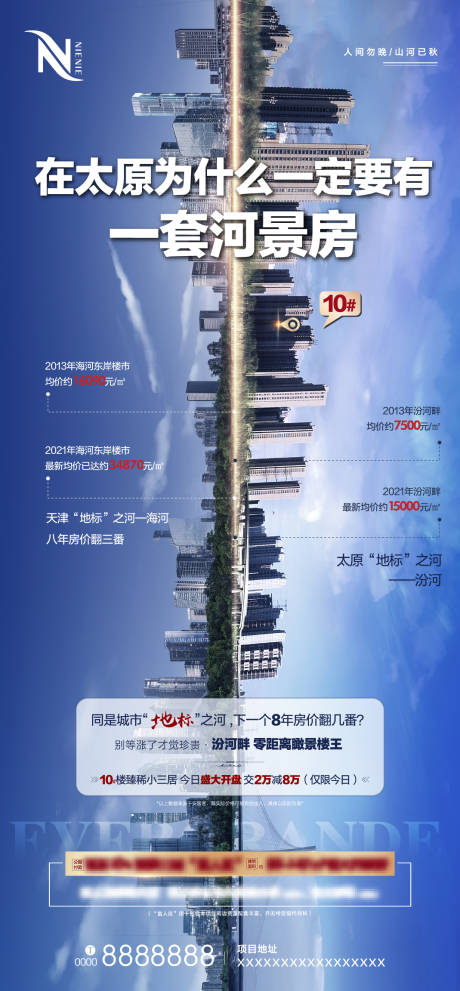 源文件下载【地产城市区位对比价值海报】编号：22140004684648658