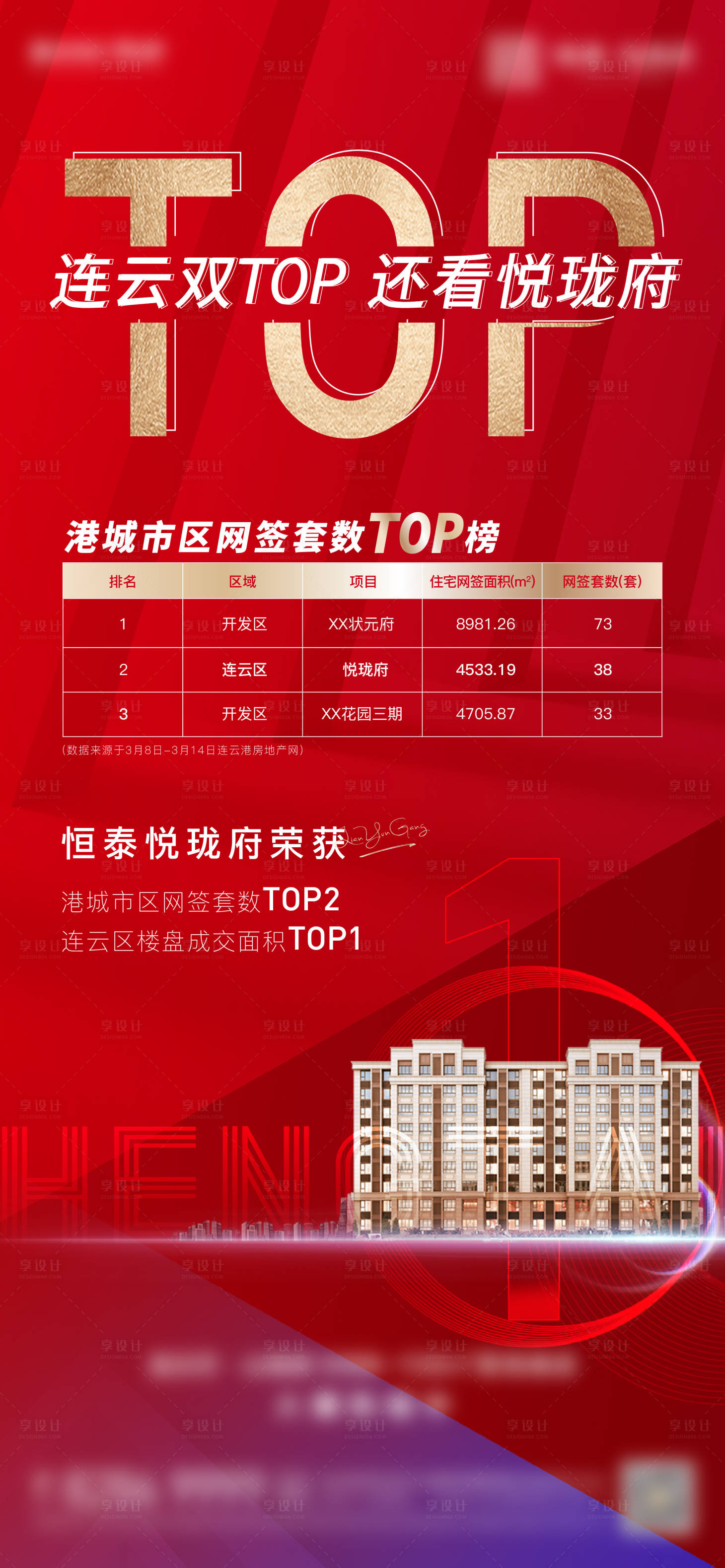 源文件下載【熱銷單圖】編號：19520004843051594