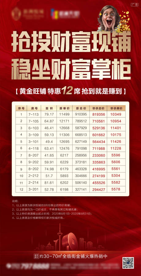 源文件下载【地产商铺特价房活动海报】编号：89100004520399826
