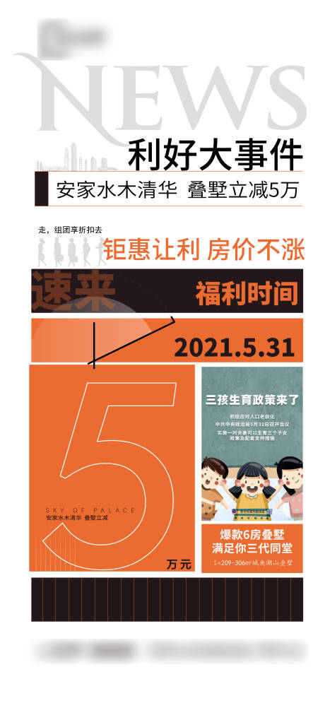 源文件下载【地产利好政策海报】编号：20210531172007980